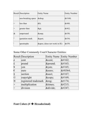 Practical ⁢Tips to⁣ Mastering Poem Crossword Challenges