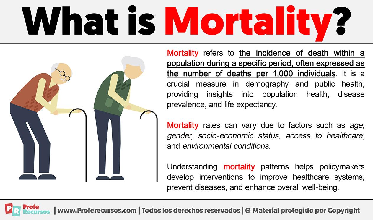 Exploring‌ Themes of Mortality and Reflection in⁣ the Poem